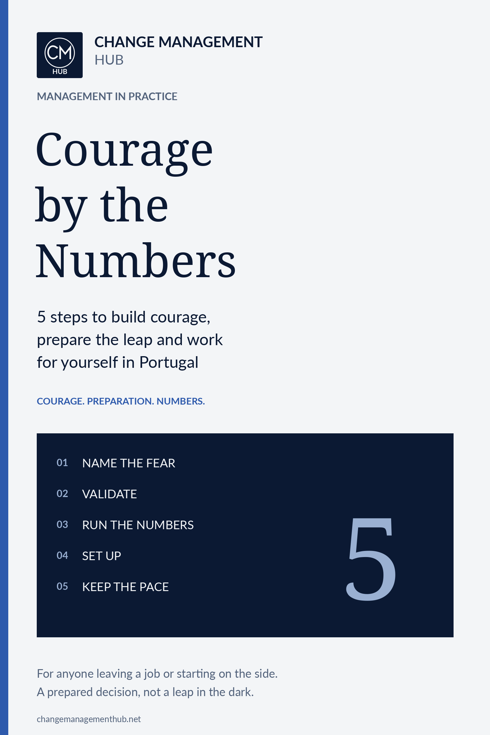 Cover of the ebook Courage by the Numbers, by Change Management Hub, in navy, white and blue.