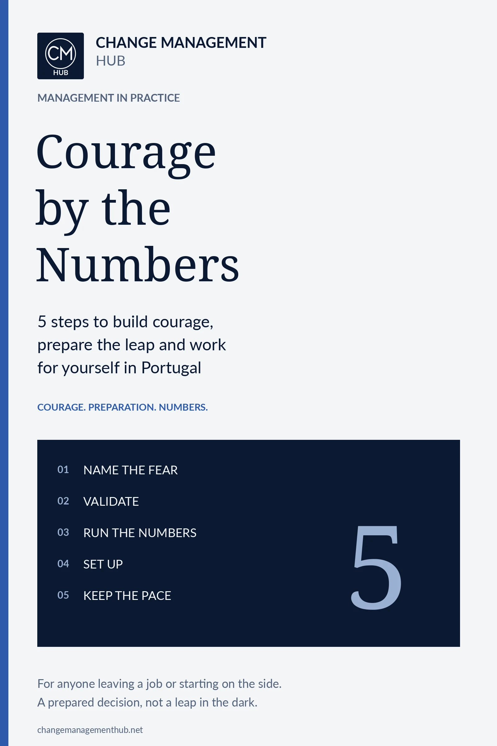 Courage by the Numbers