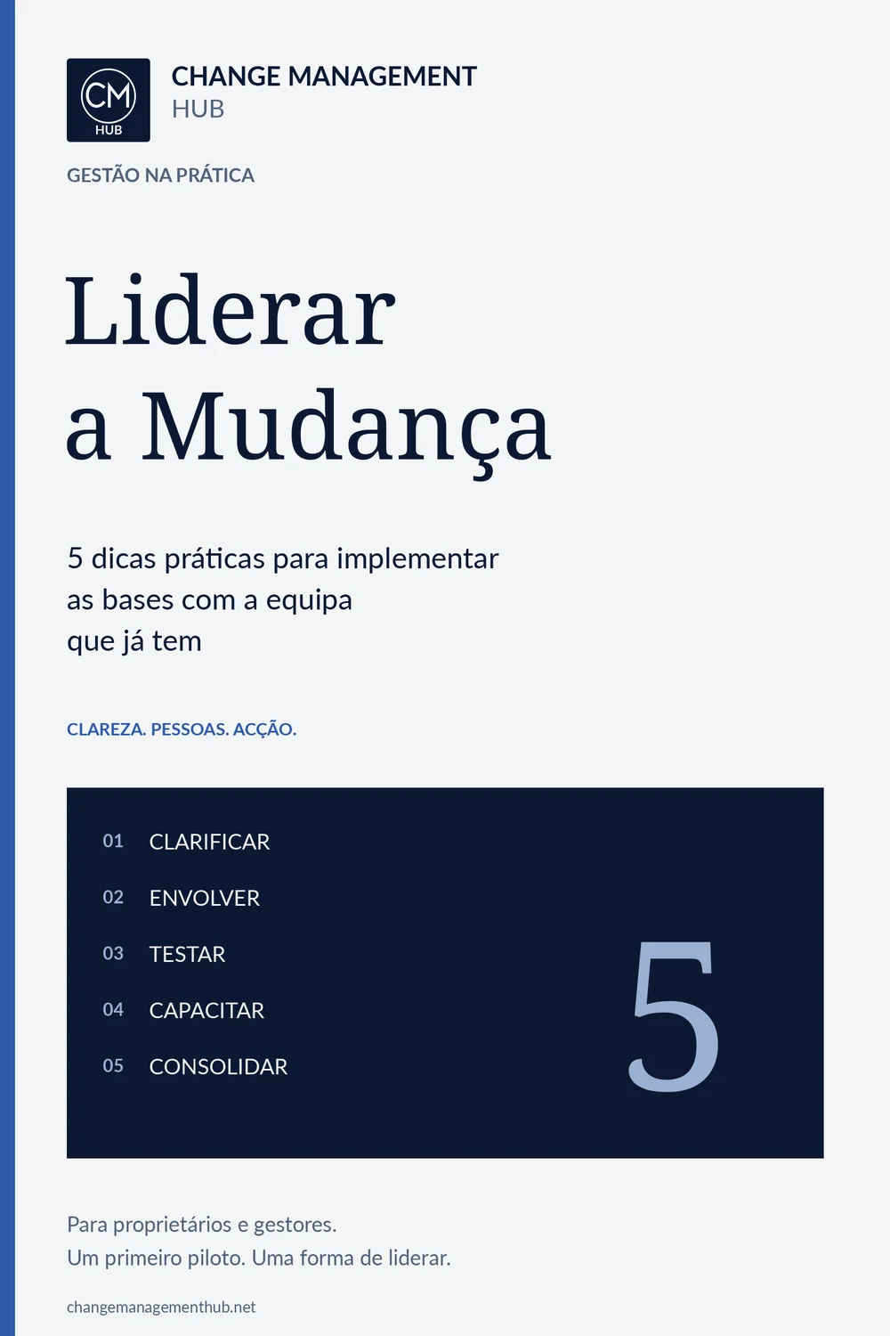Liderar a Mudança