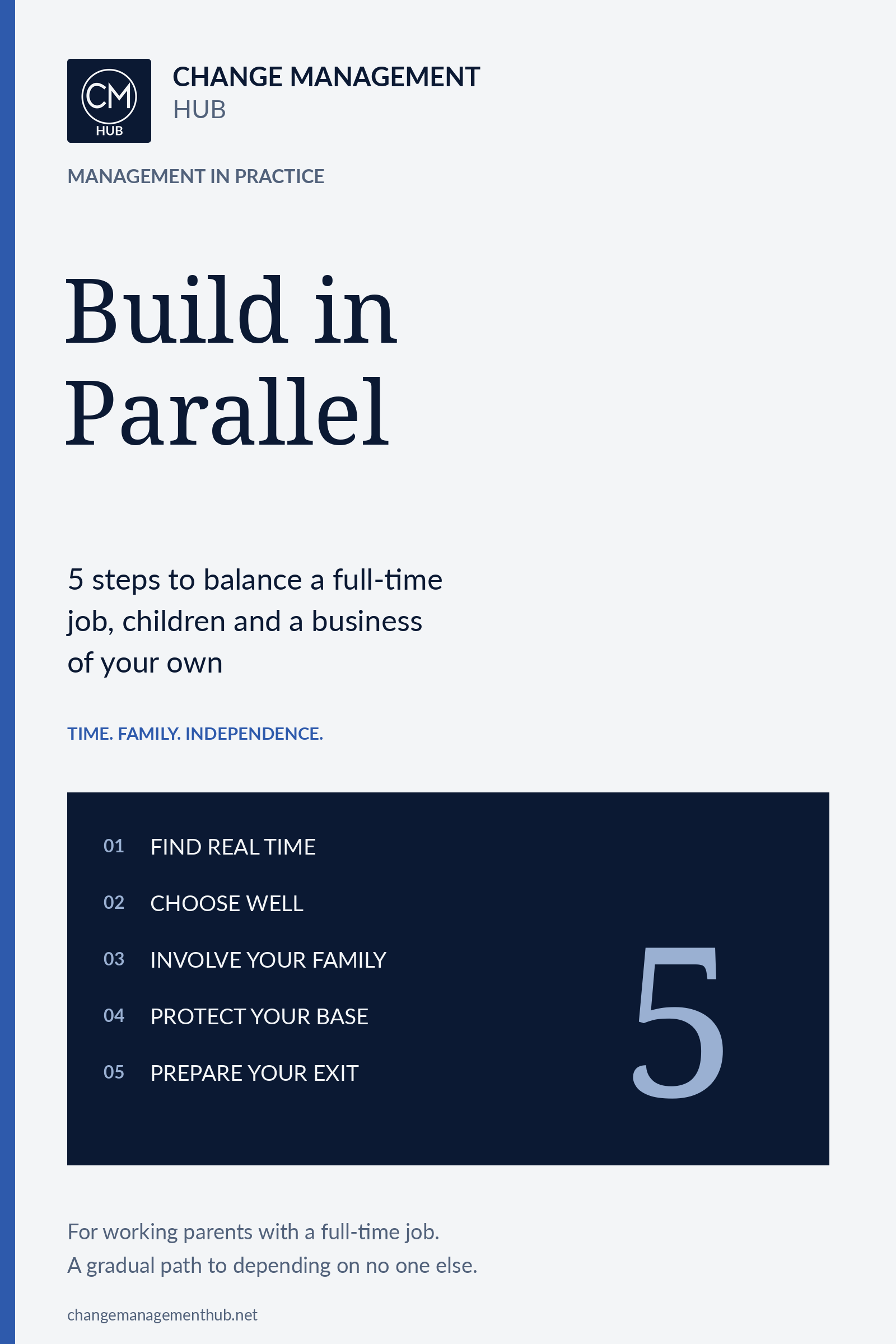 Cover of the ebook Build in Parallel, by Change Management Hub, in navy, white and blue.