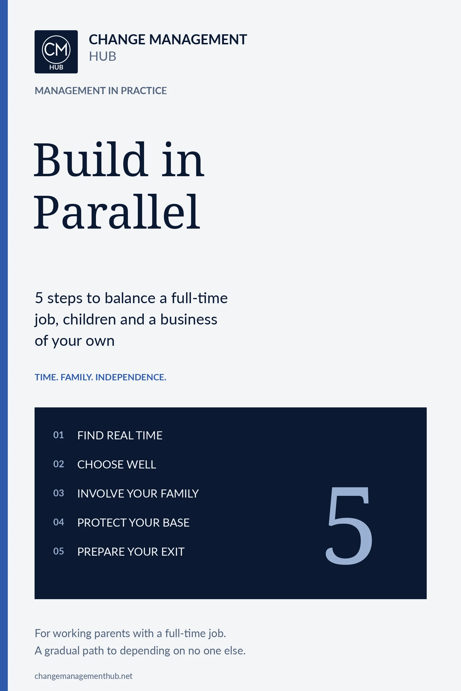 Build in Parallel