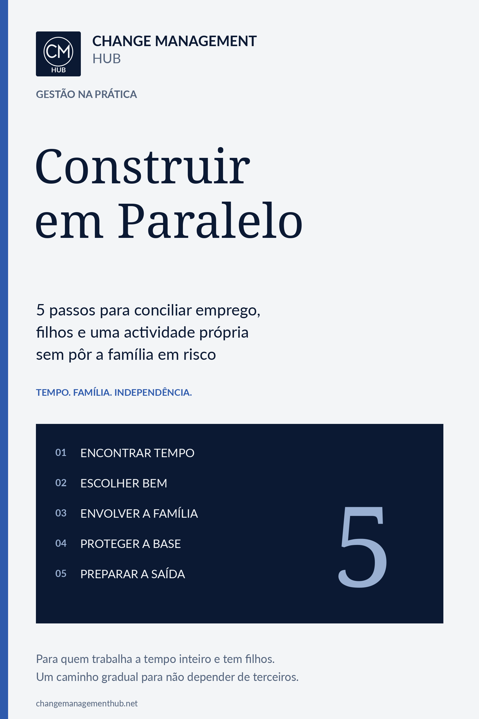 Capa do ebook Construir em Paralelo, da Change Management Hub, em azul-marinho, branco e azul.